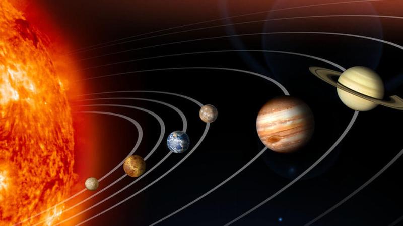 A graphic depicting the solar system.