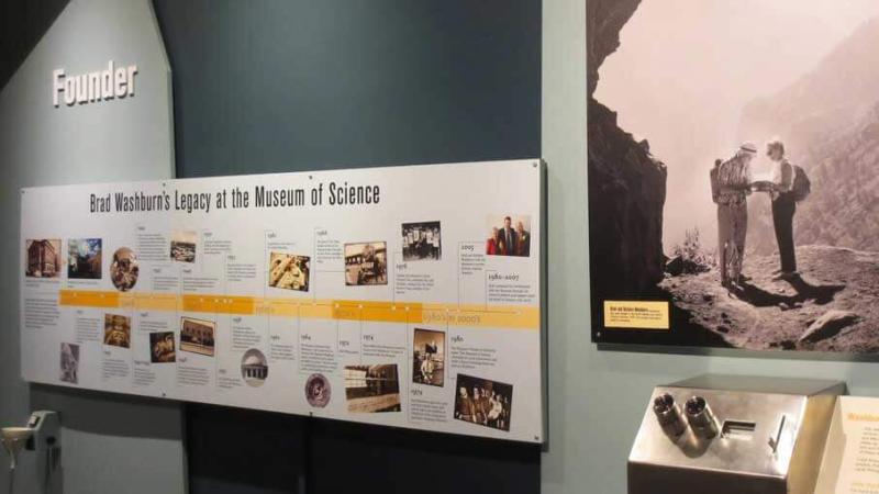 A portion of the Washburn Exhibit.