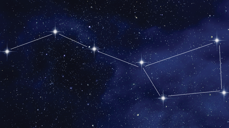 The Big Dipper is drawn between stars on a blue sky