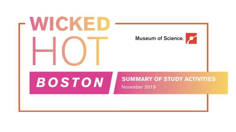 Graphic displaying the Executive Summary of the project Wicked Hot Boston