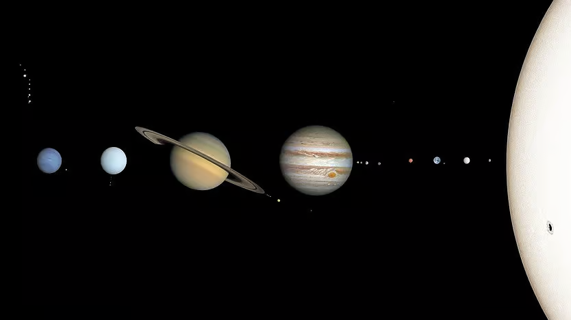 Image showing each of the 8 planets to scale with the Sun
