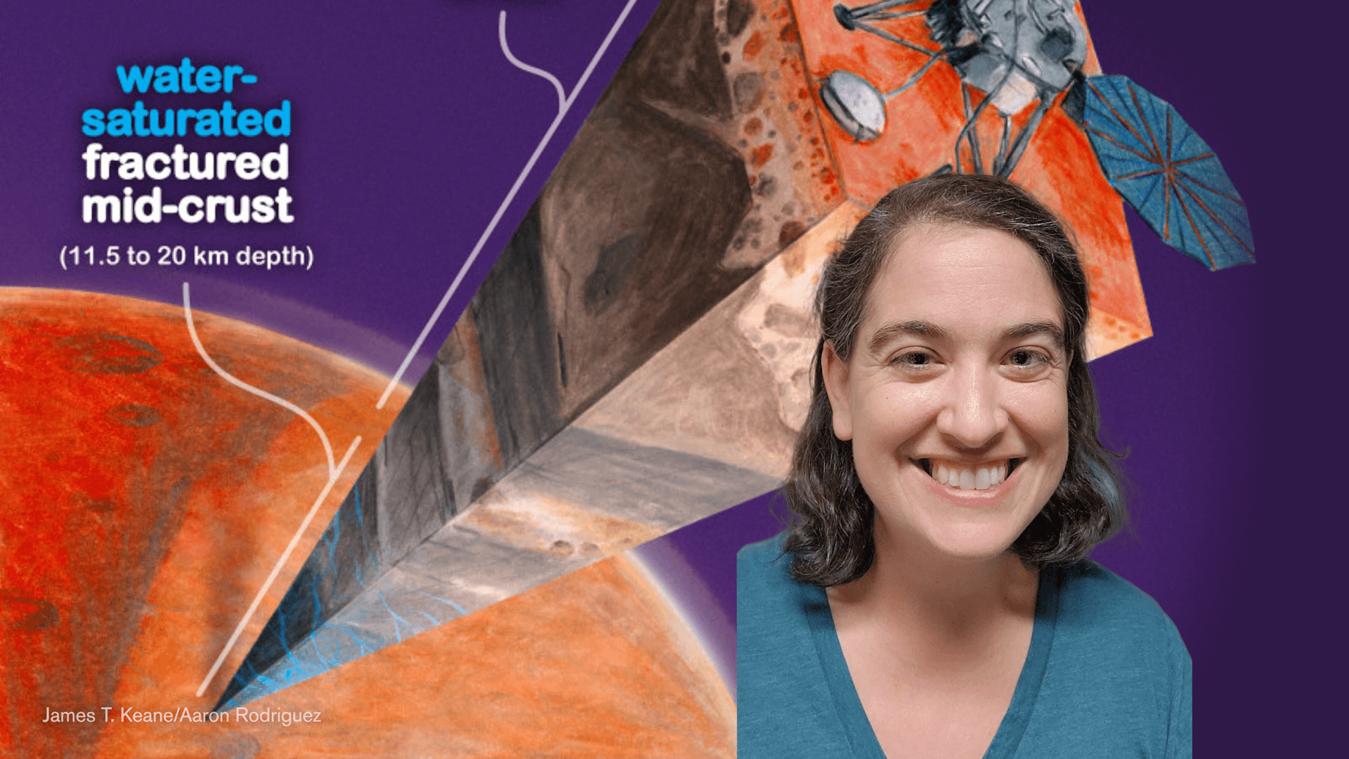 Talia in front of an illustrated cross section of Mars's crust