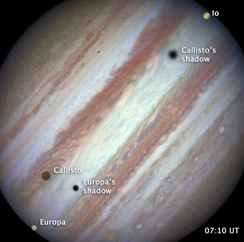 Three of the four Galilean moons (Ganymede is not in view) as seen by the Hubble Telescope. Credit: NASA/ESA/STScI/AURA