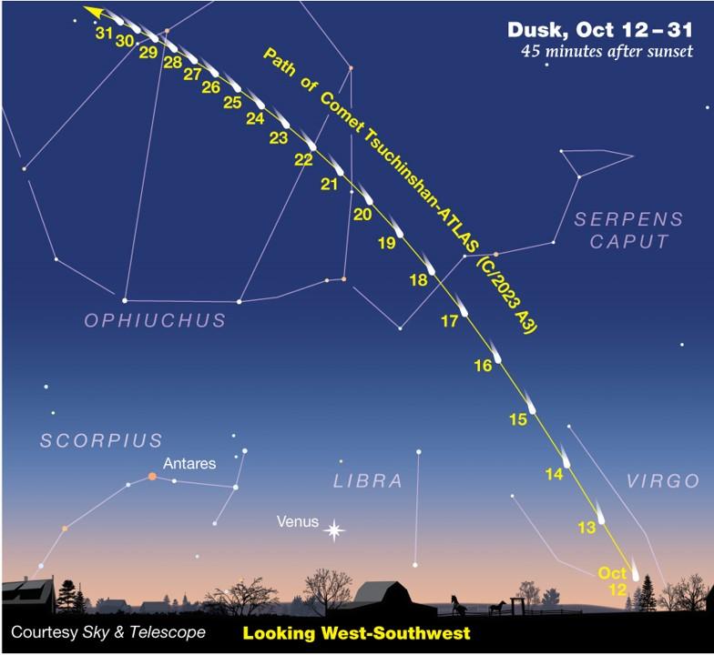 Where Tsuchinshan-ATLAS can be found in the sky during October.