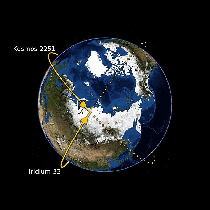 Diagram showing the paths of the satellites Iridium 33 and Kosmos 2251 just prior to their 2009 collision. Credit: Rlandmann - Own work, CC BY-SA 3.0, https://commons.wikimedia.org/w/index.php?curid=31221641