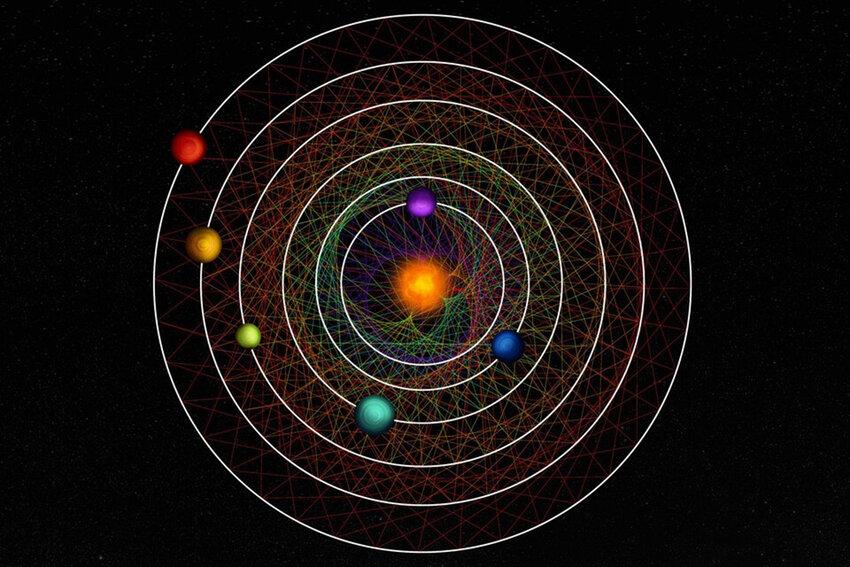 An artistic illustration of the exoplanet system HD 110067 and the patterns caused by the orbital resonances of its planets. Credit: ESA
