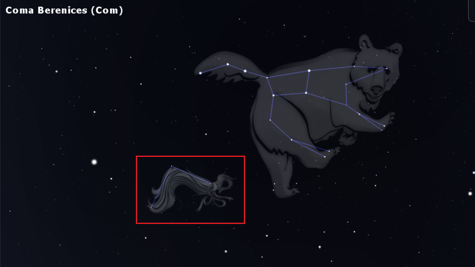 The star HD 110067 is in the little-known constellation Coma Berenices, which is near Ursa Major in the northern sky. Image created by the author using Stellarium.