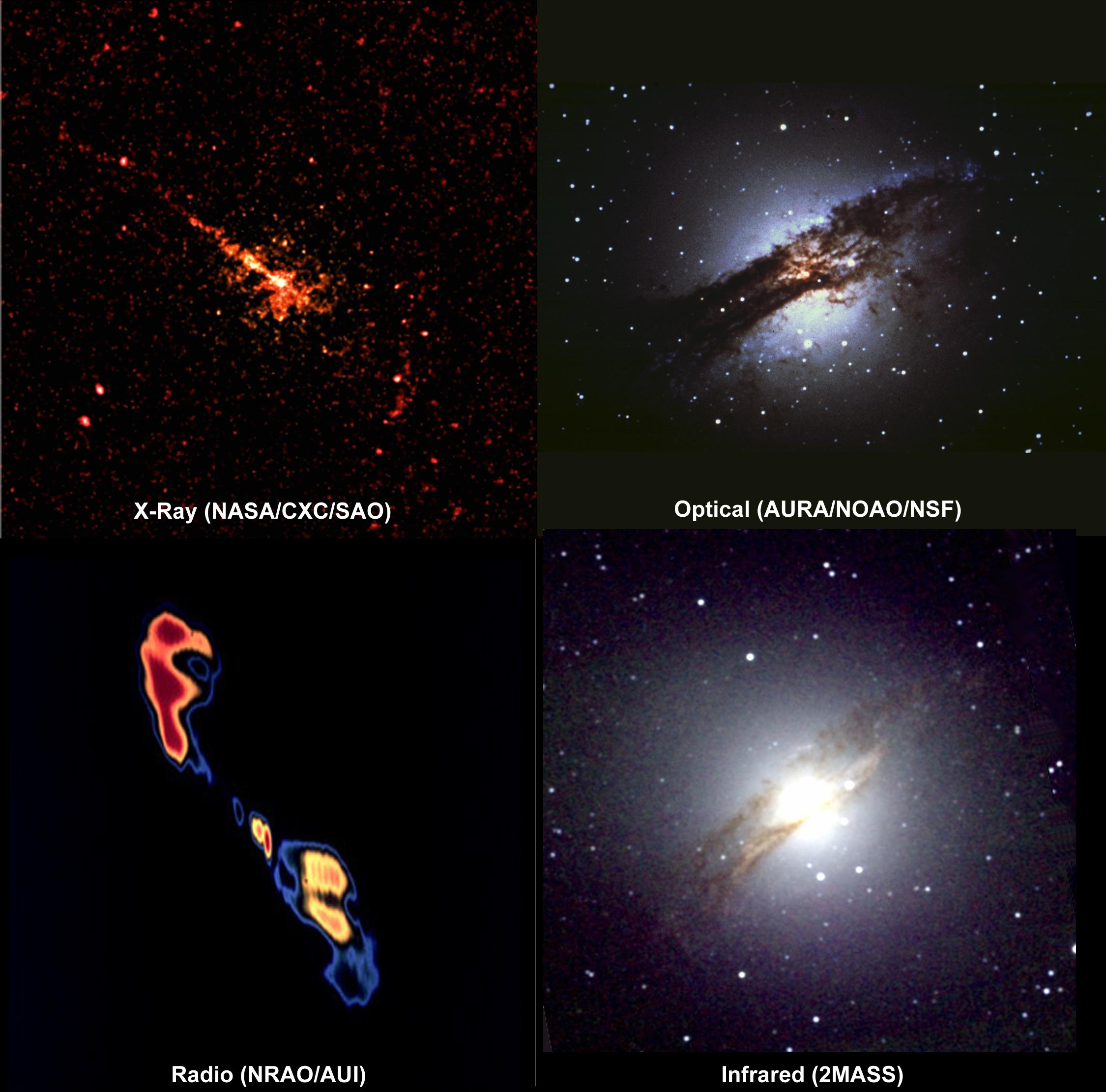 Images of Centaurus A taken in several different kinds of light. Credit: NASA/CXC/SAO/AURA/NOAO/NSF/NRAO/AUI/2MASS