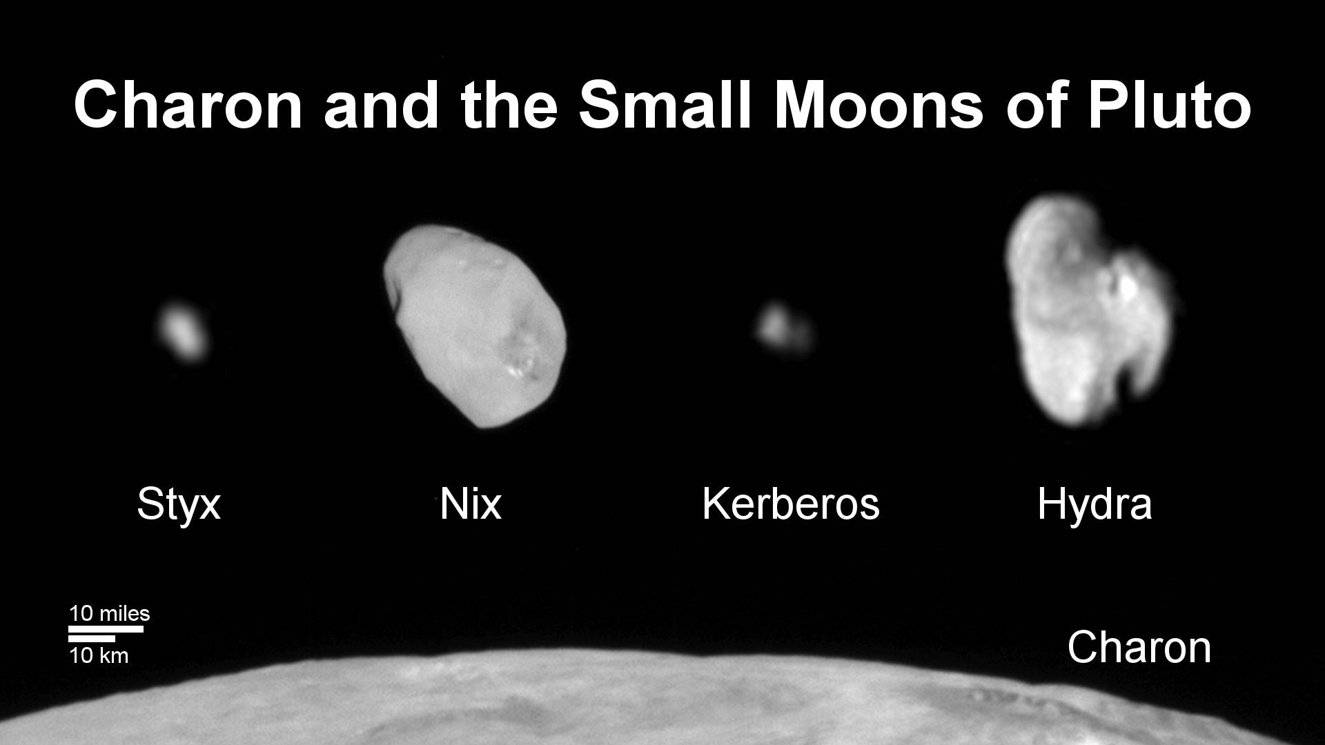 The five known moons of Pluto including Charon, an unusually large moon for something Pluto’s size. Credit: NASA/JHU-APL/SwRI