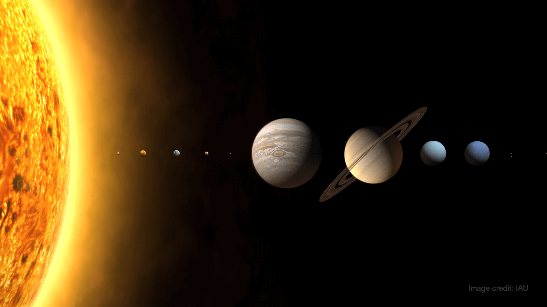 Image of Sun with the planets in a line 