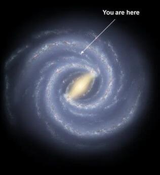 A model of the Milky Way with the Sun’s rough location marked. Credit: NASA/JPL-Caltech/R. Hurt/Oikofuge.com