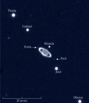 Some of the largest moons of Uranus, including Oberon and Titania, the first to be discovered. Credit: ESO