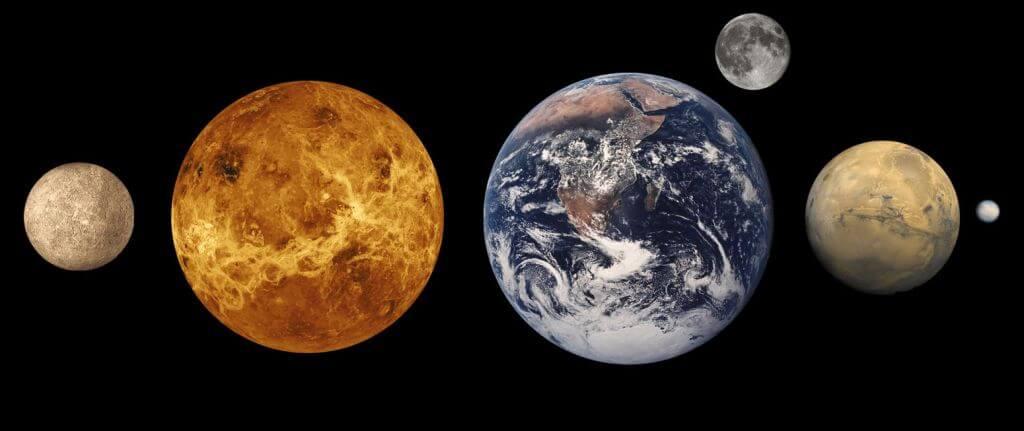 The relative sizes of inner solar system objects. From left to right: Mercury, Venus, Earth, the Moon, Mars, Ceres. Credit: Wikipedia Commons