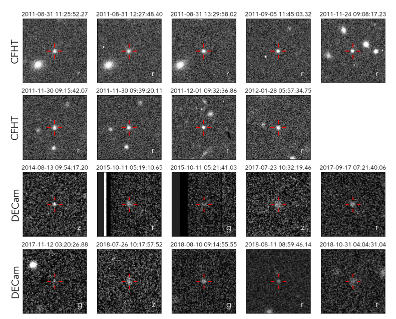 Detection images of the newly discovered minor planet 2017 OF201. Credit: Sihao Cheng/arXiv