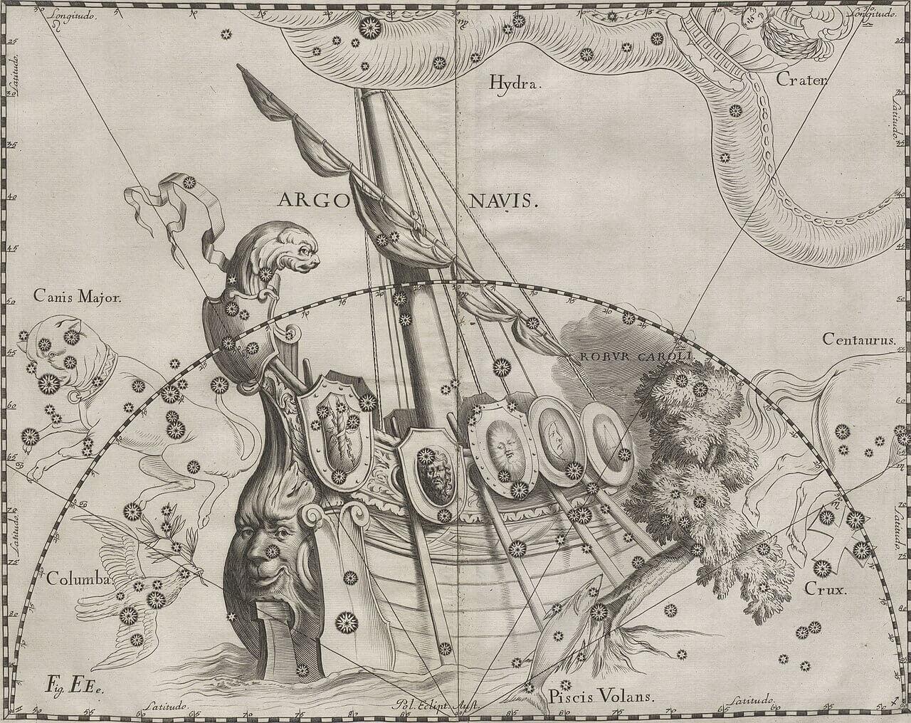 The no-longer-used Ptolemaic constellation Argo Navis as depicted by Johannes Hevelius in 1690. Credit: Polona Digital Library