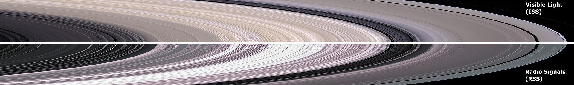 Saturn’s rings as mapped by two of Cassini’s instruments in visible light and radio. Credit: NASA/JPL/SSI