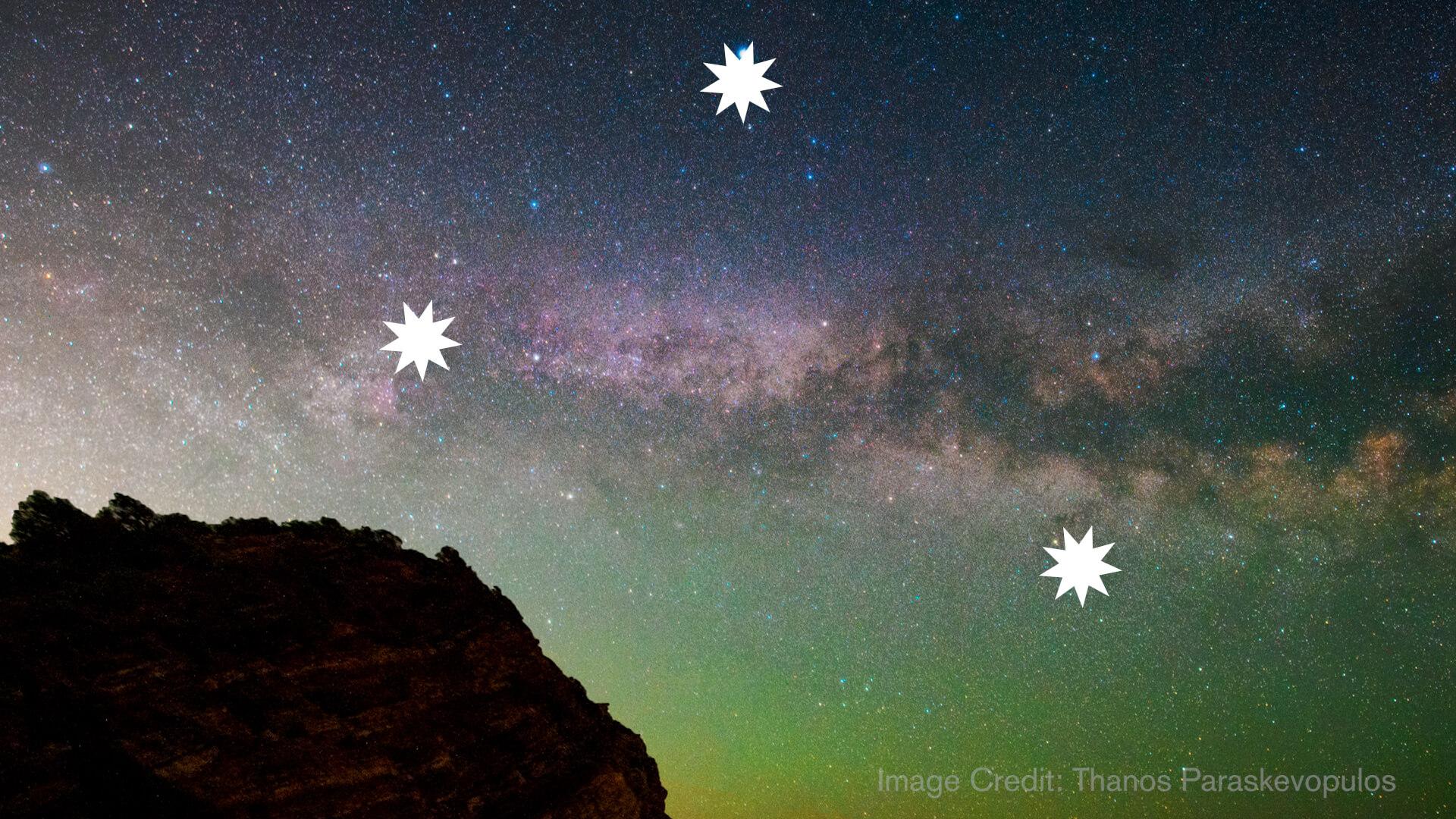 Three starts marked in a glowing sunset sky.