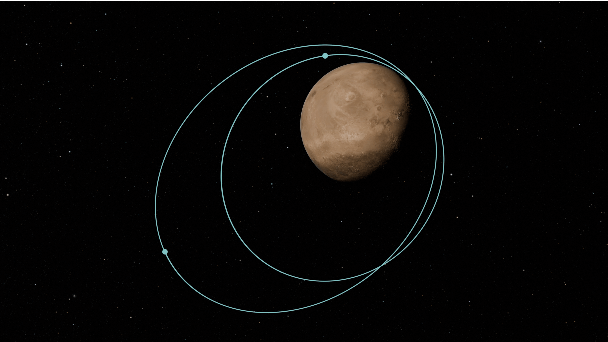 The second science phase of the ESCAPADE mission will see the two spacecraft in very different orbits around Mars. Credit: Matt Bollinger/Advanced Space