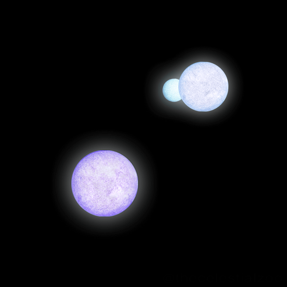 A diagram showing the basic layout of the Alnitak star system. Credit: Pablo Carlos Budassi via Wikipedia Commons