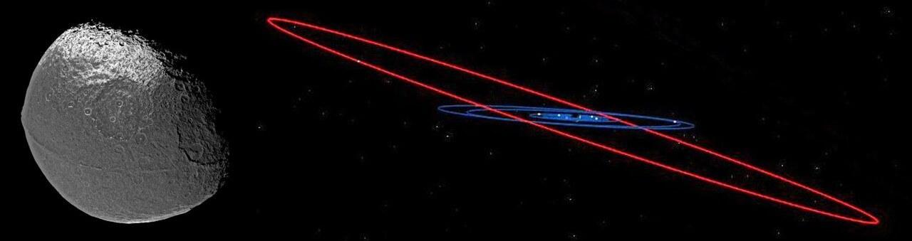 The two-toned, walnut-shaped moon Iapetus (left) has a notably tilted orbit (in red on right) compared to the relatively flat orbits of all of the other inner moons (in blue on right). Moon image credit: NASA/JPL-Caltech/Space Science Institute, orbit graphic credit: Wikipedia Commons