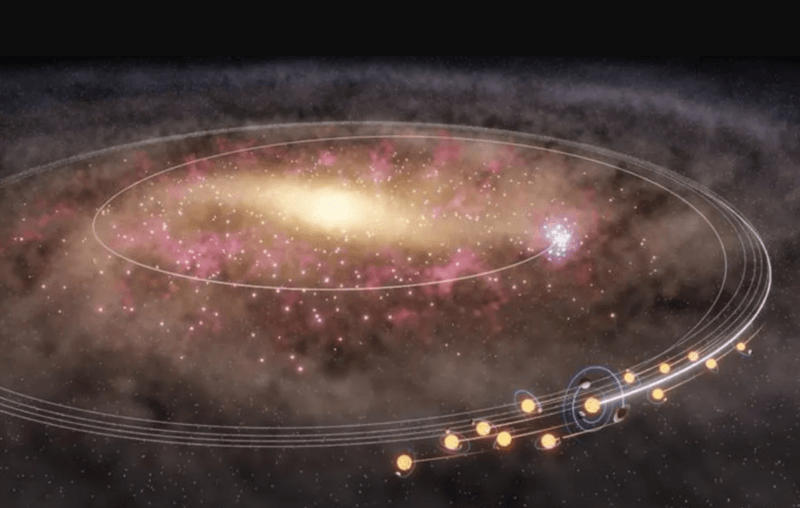 This artist’s illustration shows a stream of stars migrating out from the Milky Way’s center the way we think the Sun did billions of years ago. Credit: NAOJ