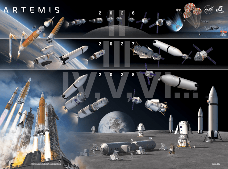 If all goes according to plan, Artemis III will launch to Earth orbit in 2027, followed by a Moon landing on Artemis IV in 2028. Credit: NASA