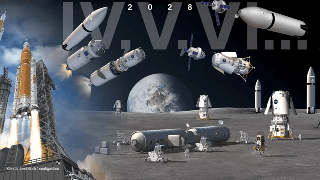 Artist’s illustration of both Blue Origin and SpaceX hardware supporting lunar landings for Artemis IV, V, and VI. Credit: NASA