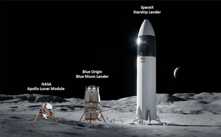 Artist illustration comparing the Blue Moon and Starship lunar landers to the Apollo Lunar Module. Credit: NASA OIG