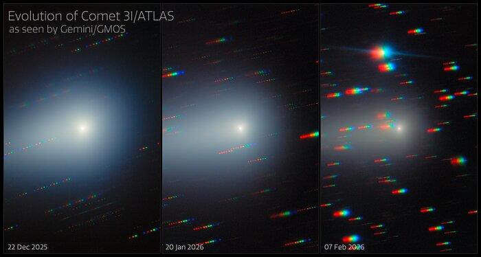 These images from the Gemini South Observatory show the evolution of interstellar comet 3I/ATLAS over time. Credit: International Gemini Observatory/NOIRLab/NSF/AURA/B. Bolin