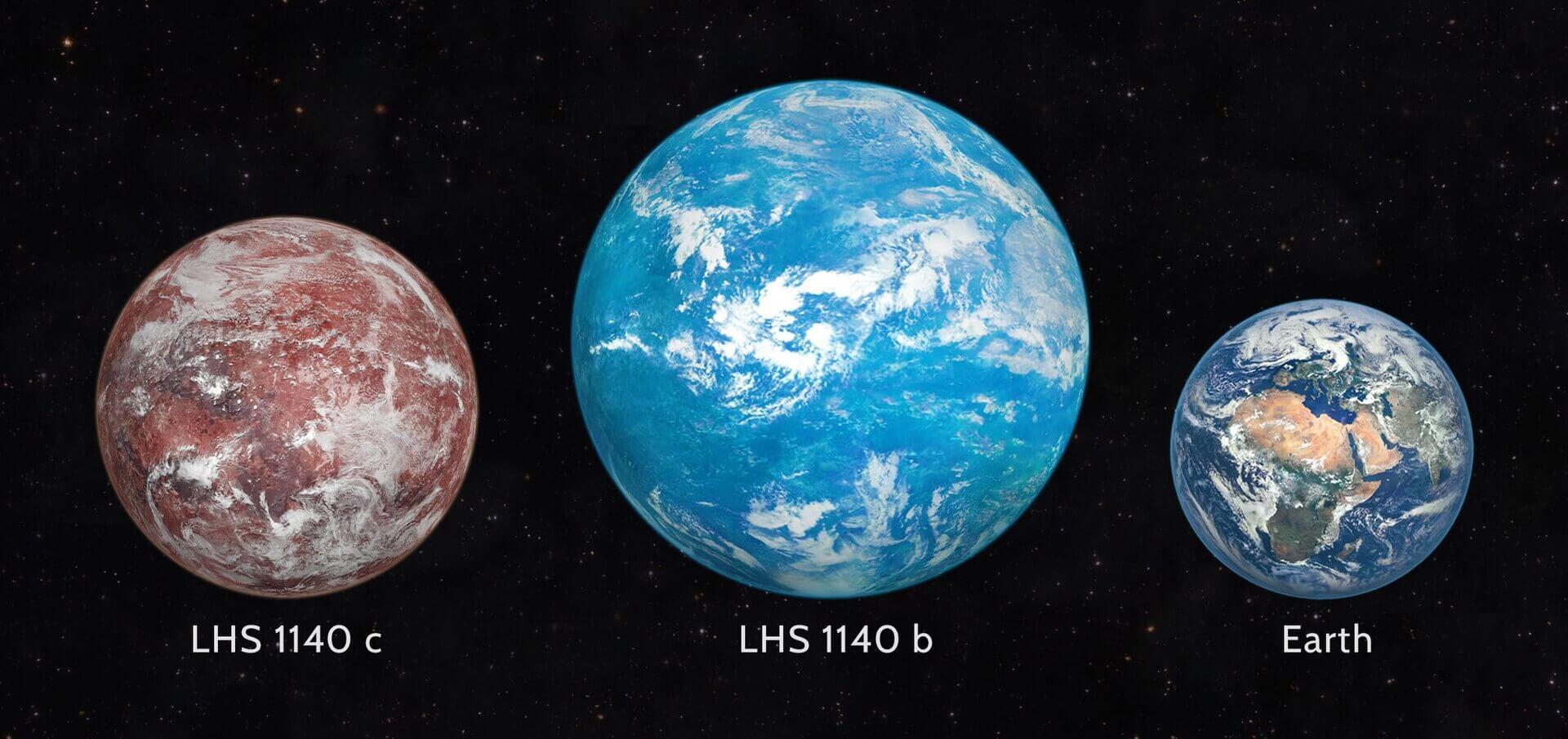 The sizes of the exoplanets LHS 1140b and LHS 1140c compared to Earth. Credit: Martin Vargic/Halcyon Maps