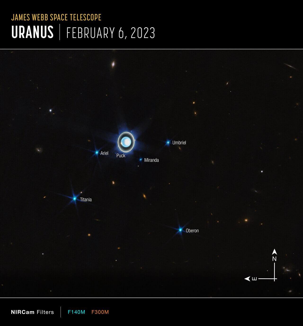 Uranus as seen by the Webb Telescope, with its rings and some of its moons on display. Credit: NASA/ESA/CSA/STScI/J. DePasquale