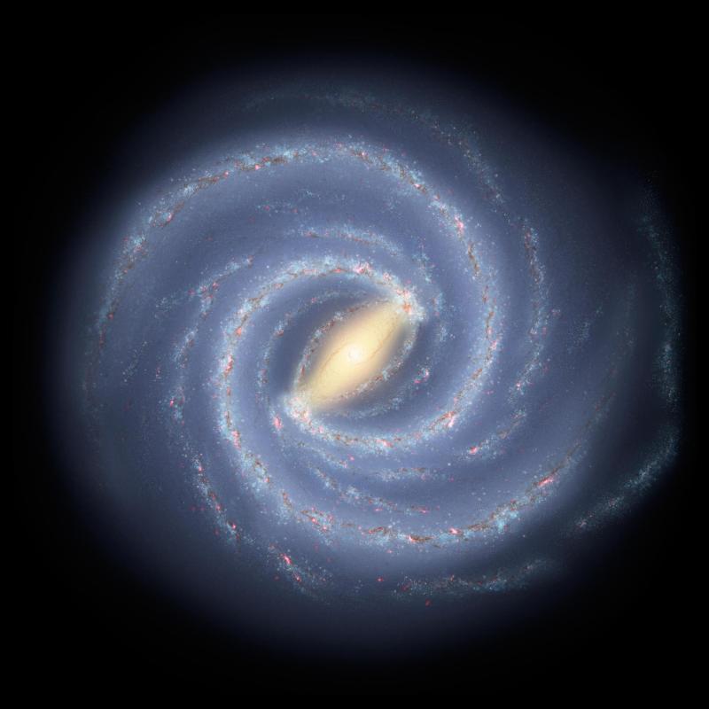 Milky Way 2